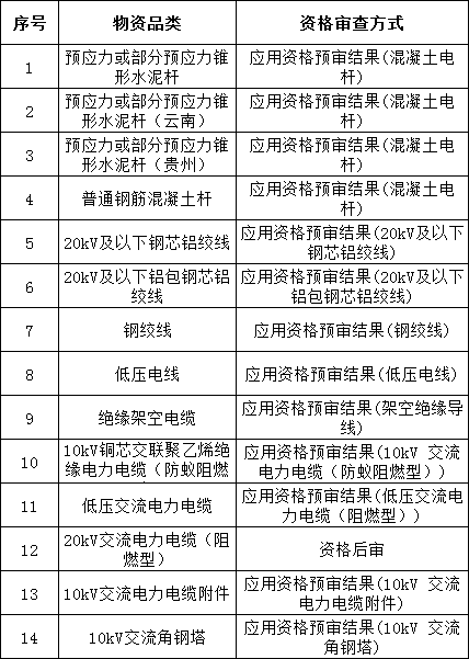 ��ɳ��js93��·�������