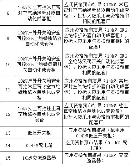 ��ɳ��js93��·�������