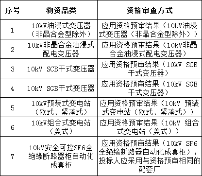 ��ɳ��js93��·�������