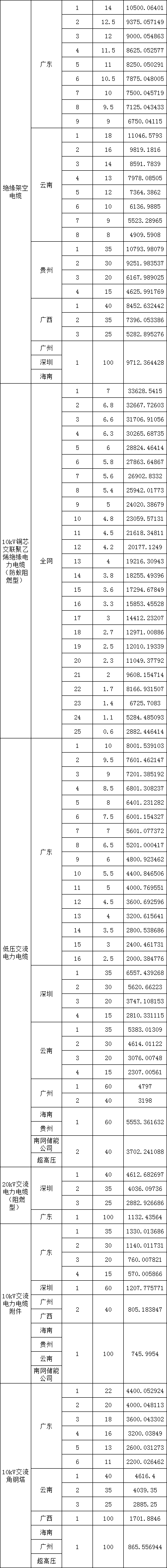 ��ɳ��js93��·�������