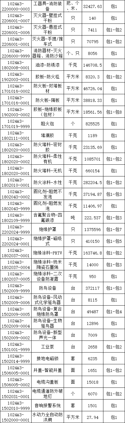 ½ðɳ³Çjs93Ïß·¼ì²âÖÐÐÄ