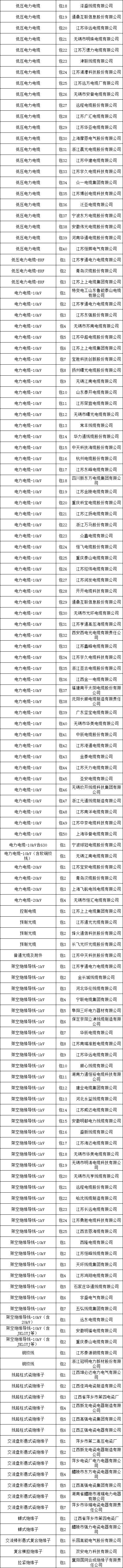 ½ðɳ³Çjs93Ïß·¼ì²âÖÐÐÄ