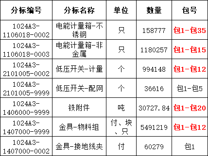 ½ðɳ³Çjs93Ïß·¼ì²âÖÐÐÄ