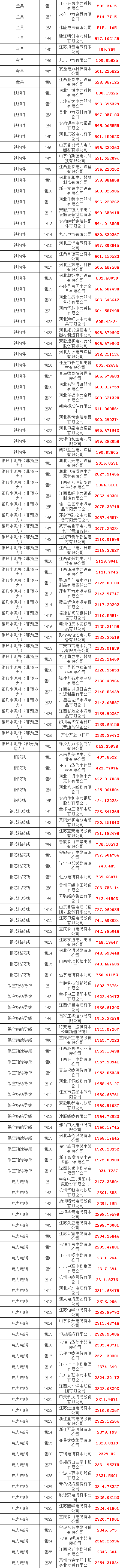 ��ɳ��js93��·�������