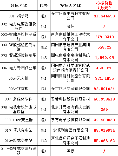 ��ɳ��js93��·�������