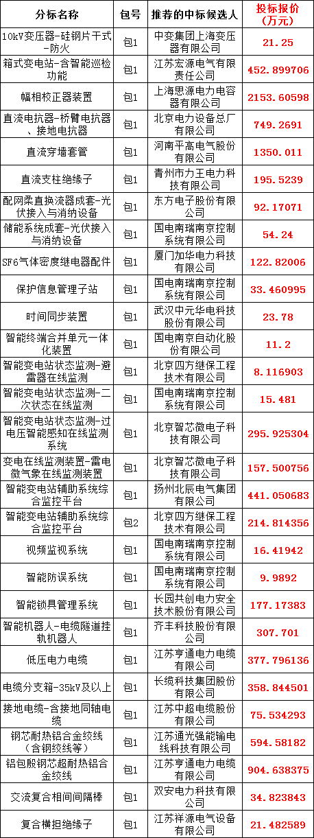 ��ɳ��js93��·�������