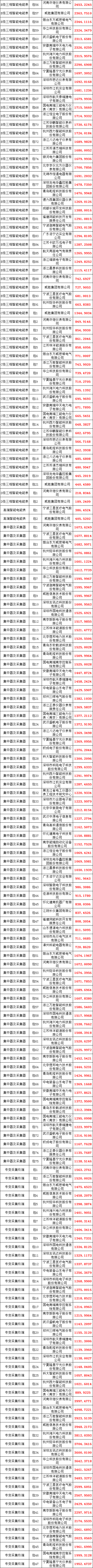 ��ɳ��js93��·�������