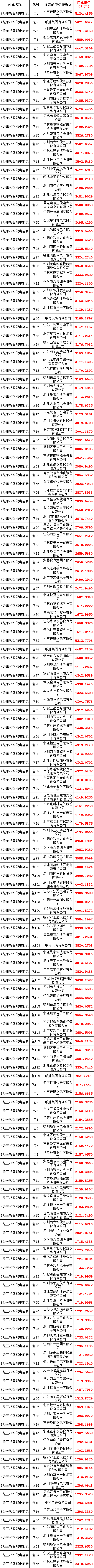 ��ɳ��js93��·�������