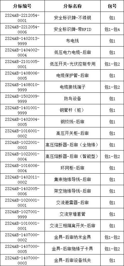 ½ðɳ³Çjs93Ïß·¼ì²âÖÐÐÄ