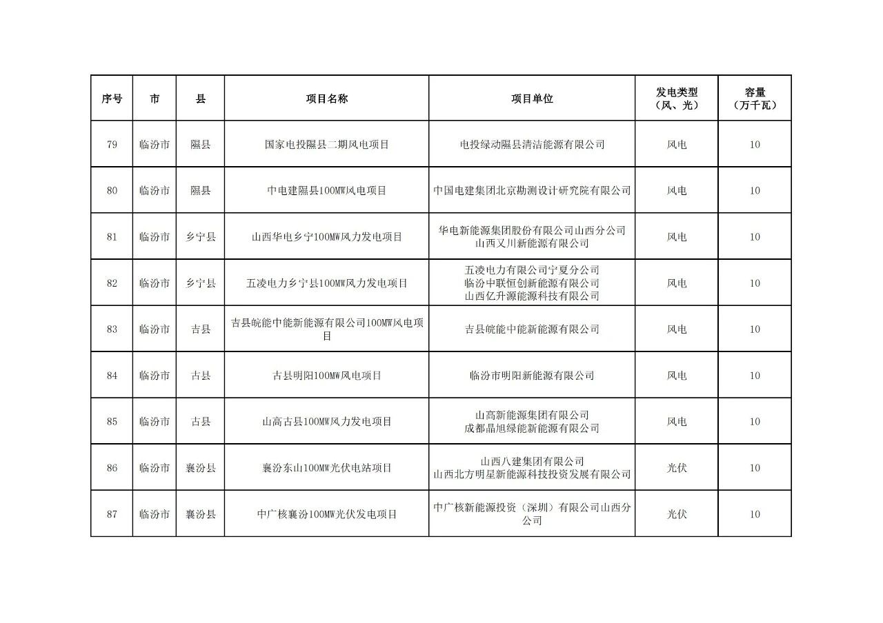 ��ɳ��js93��·�������