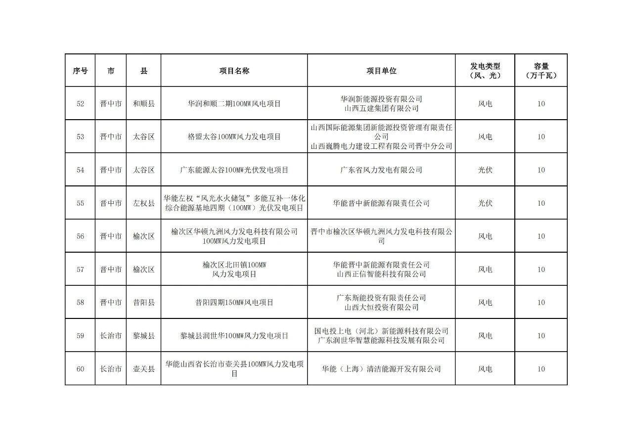 ��ɳ��js93��·�������