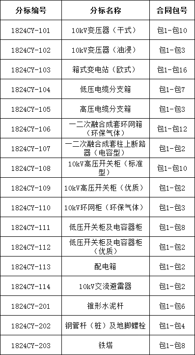 ��ɳ��js93��·�������