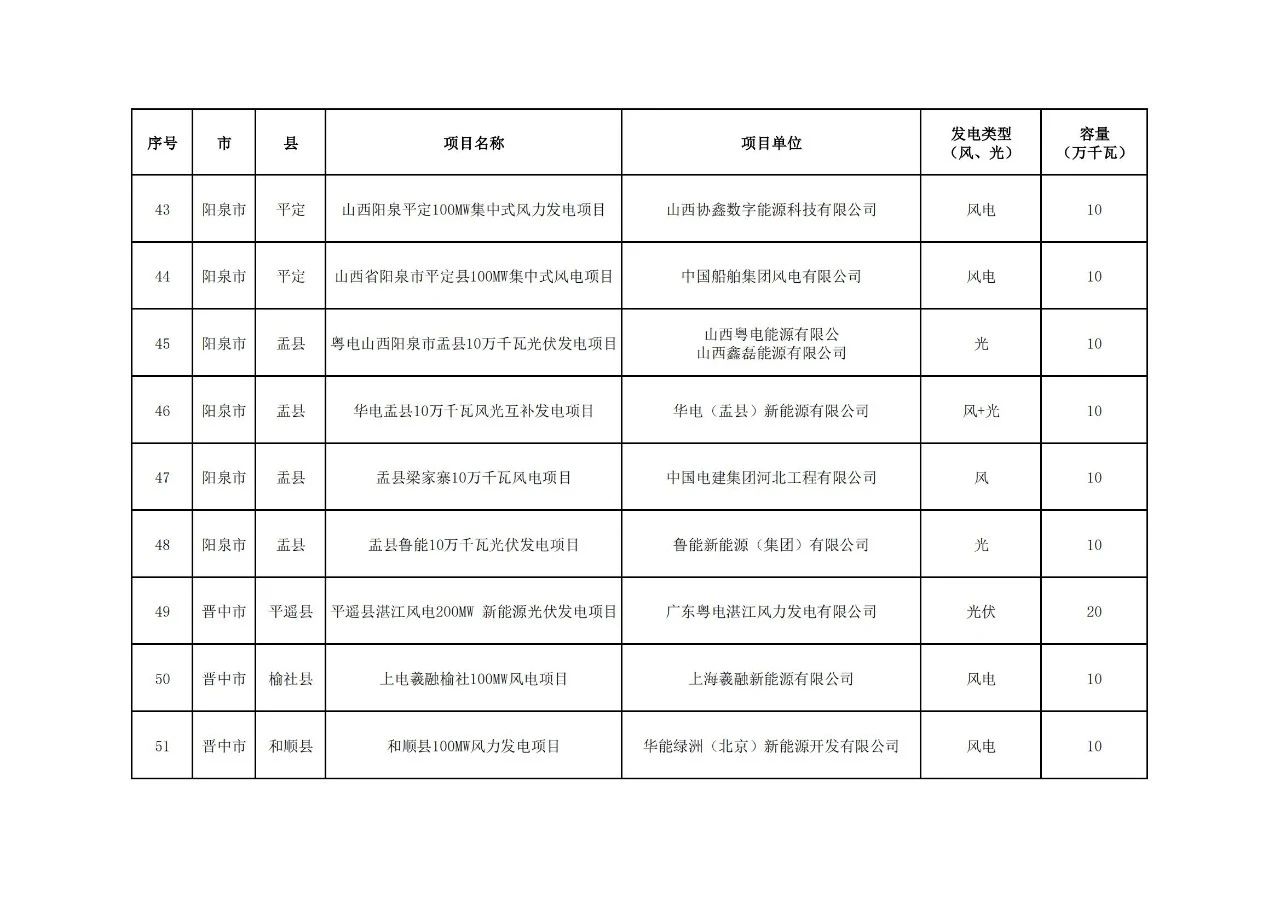 ��ɳ��js93��·�������