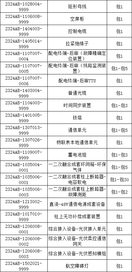 ½ðɳ³Çjs93Ïß·¼ì²âÖÐÐÄ