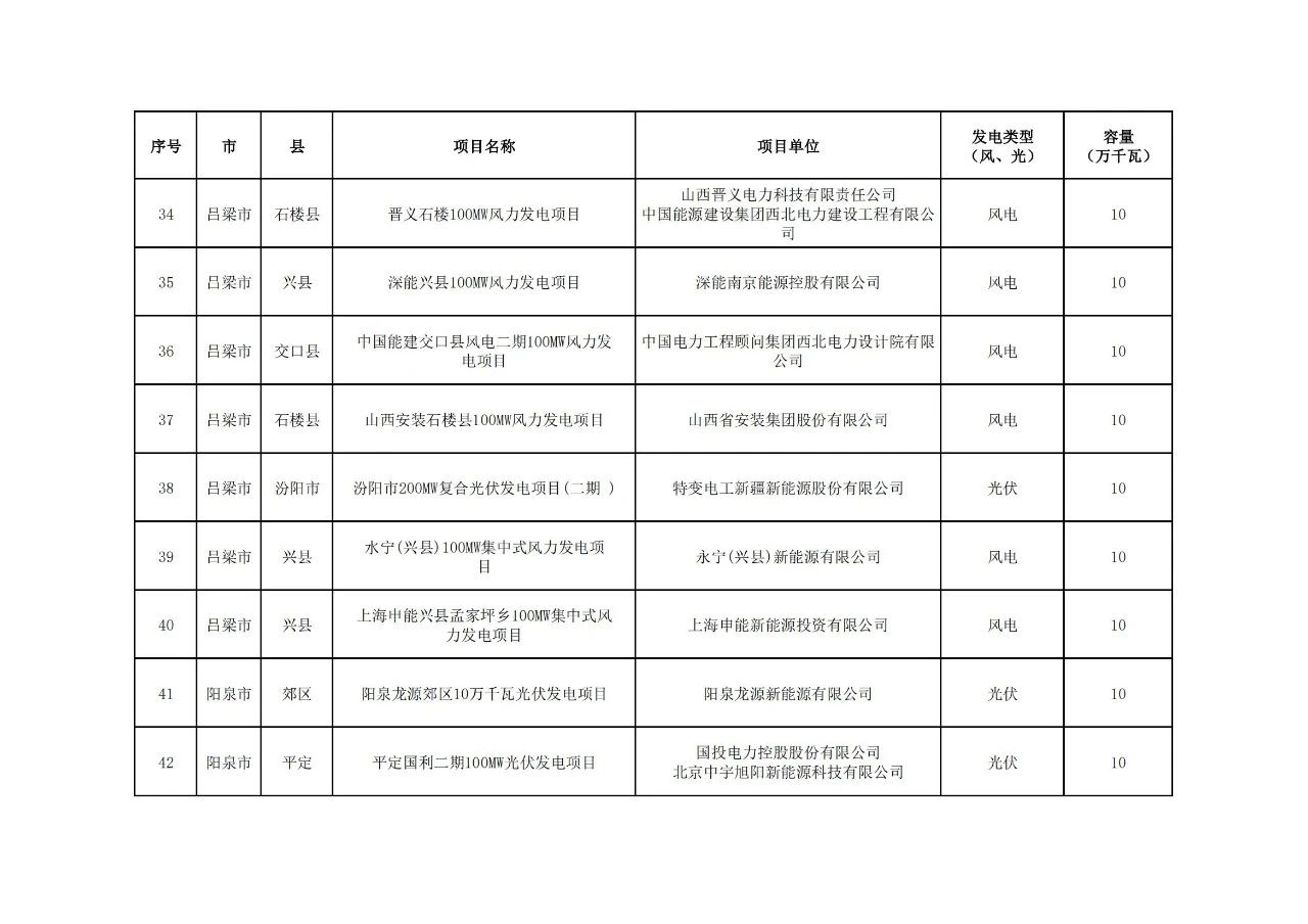 ��ɳ��js93��·�������