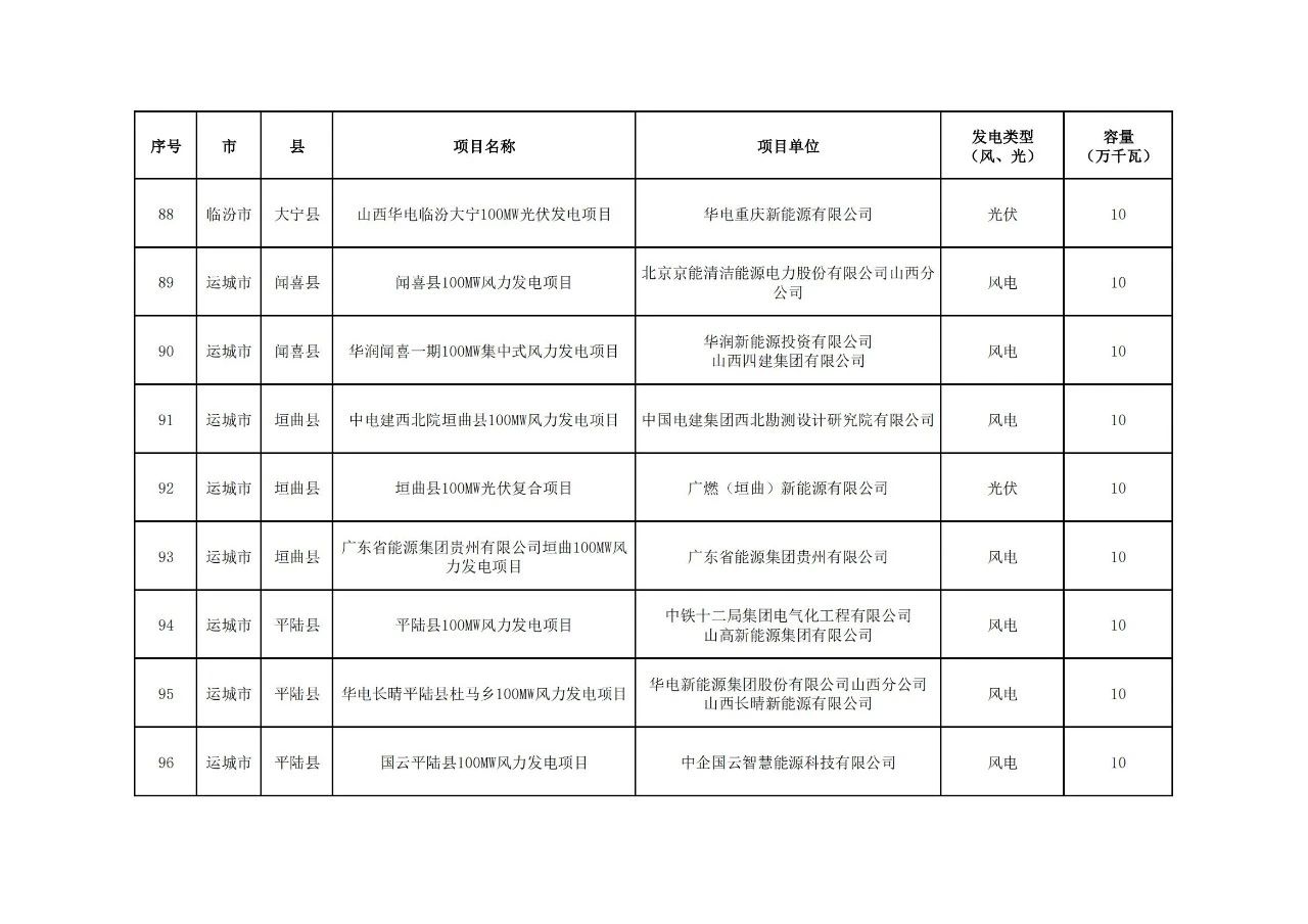 ��ɳ��js93��·�������