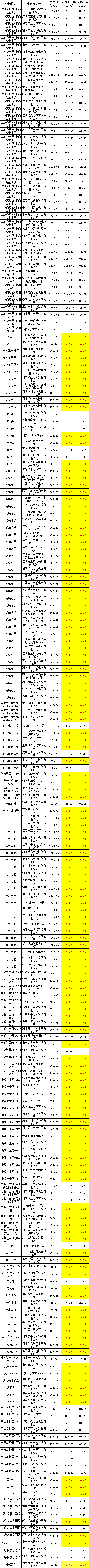 ½ðɳ³Çjs93Ïß·¼ì²âÖÐÐÄ