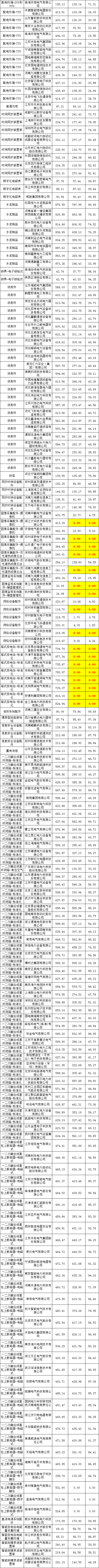 ½ðɳ³Çjs93Ïß·¼ì²âÖÐÐÄ