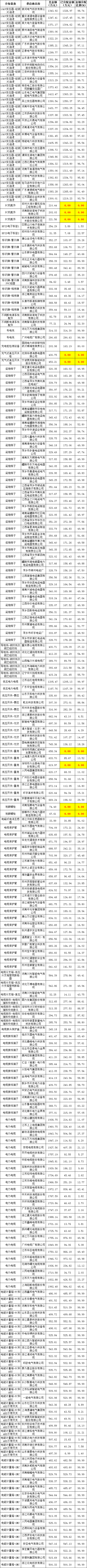 ½ðɳ³Çjs93Ïß·¼ì²âÖÐÐÄ