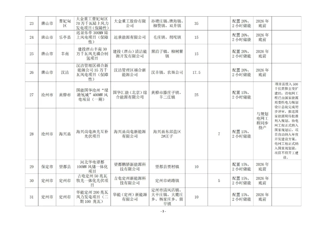 ��ɳ��js93��·�������