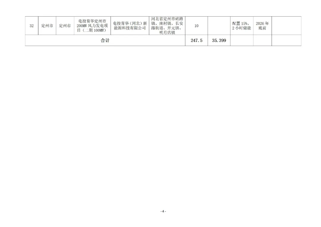 ��ɳ��js93��·�������