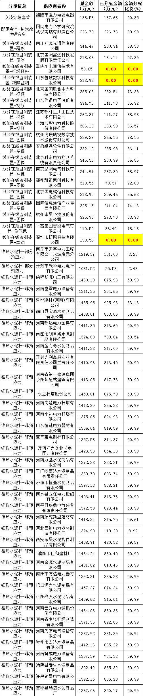 ½ðɳ³Çjs93Ïß·¼ì²âÖÐÐÄ