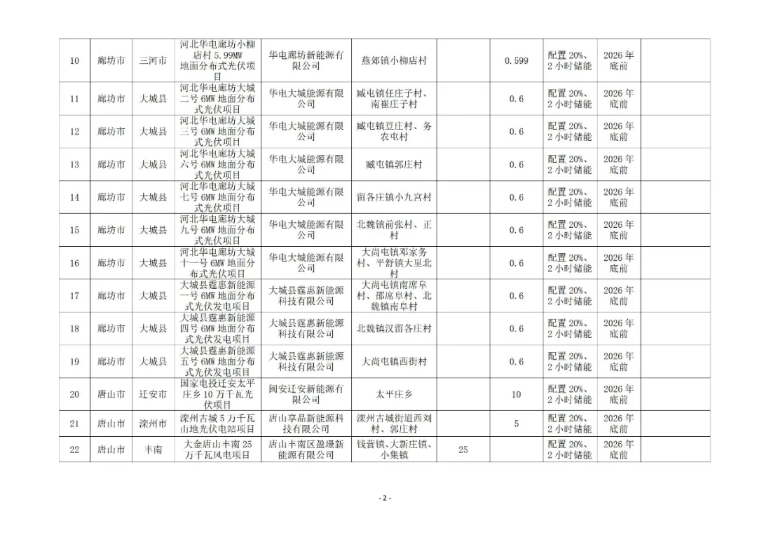 ��ɳ��js93��·�������