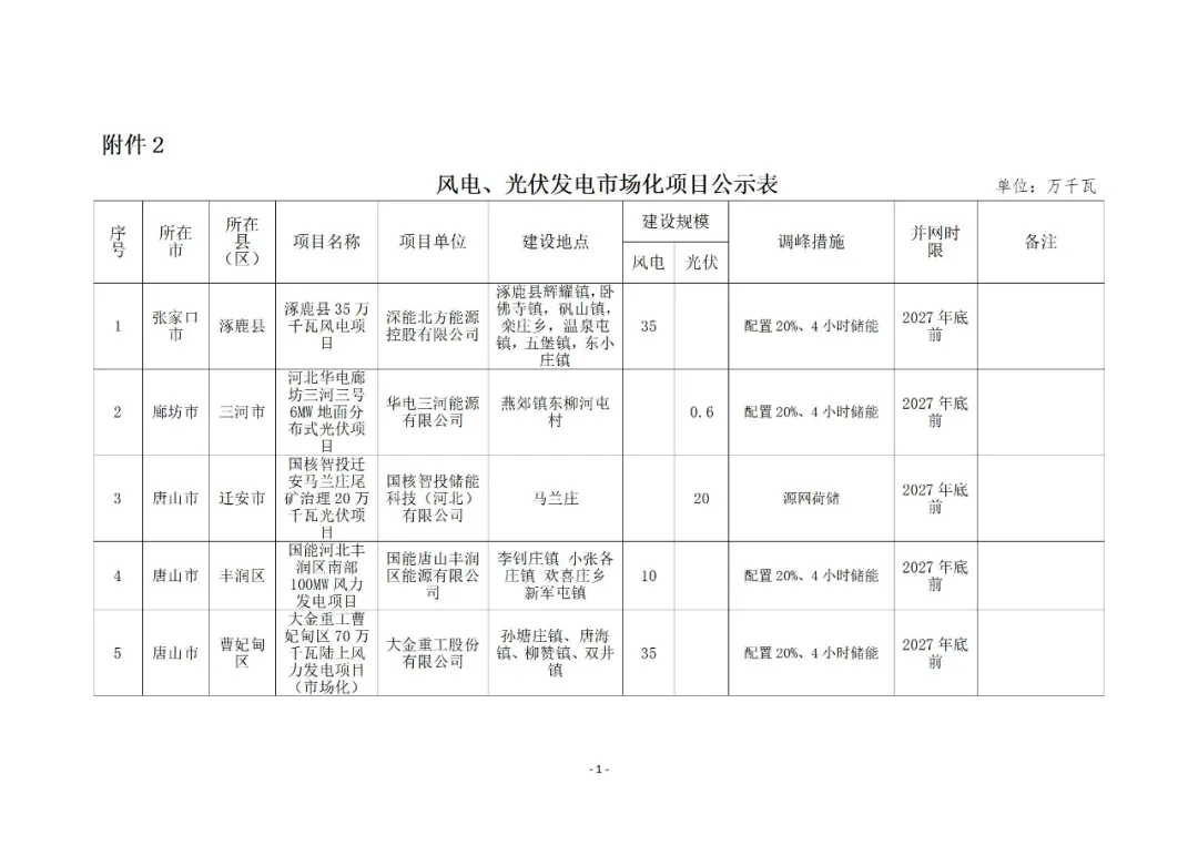 ��ɳ��js93��·�������