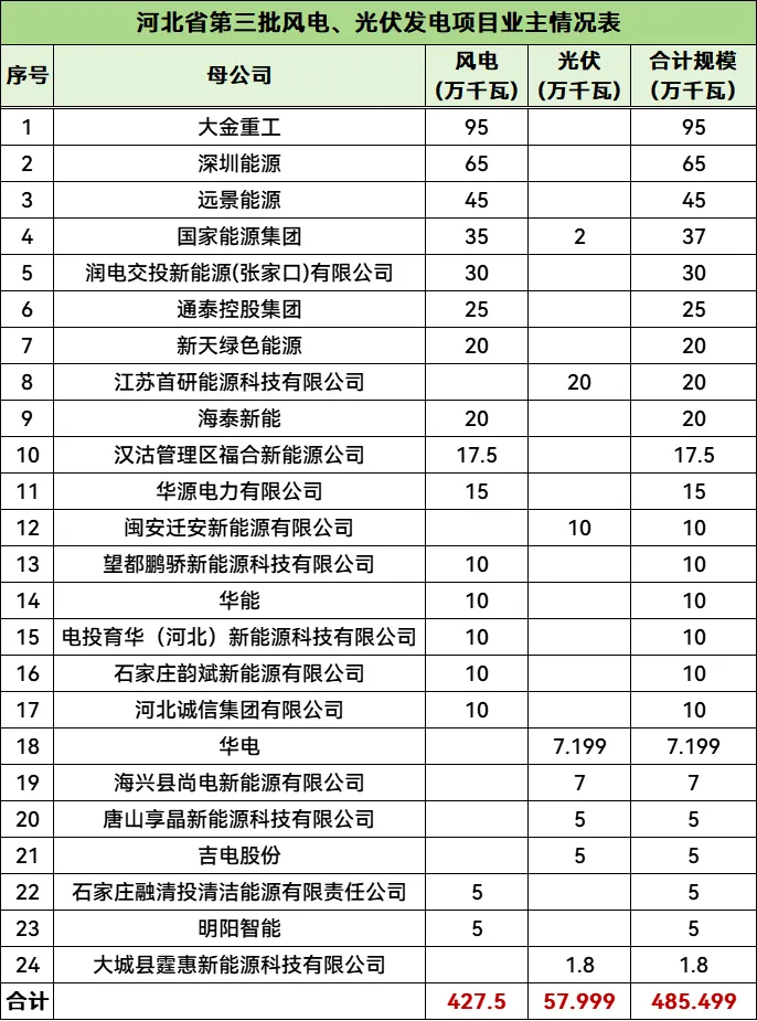 ��ɳ��js93��·�������