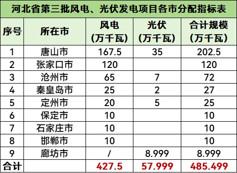 ��ɳ��js93��·�������