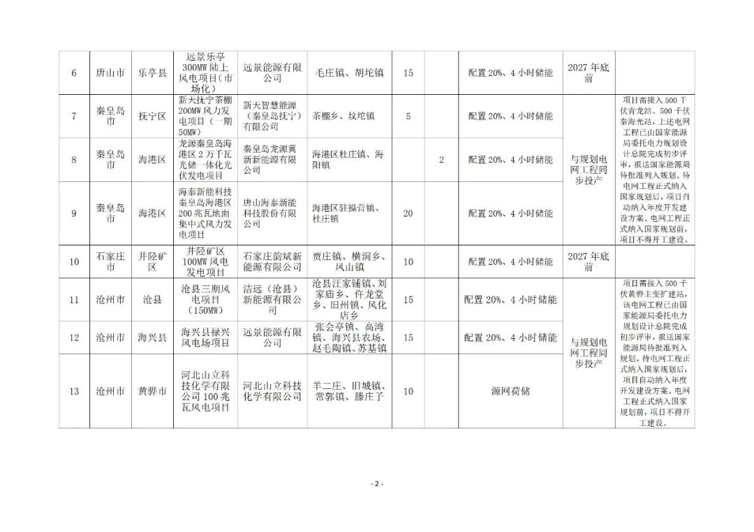 ��ɳ��js93��·�������