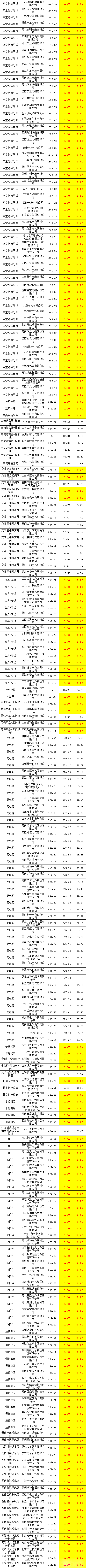 ½ðɳ³Çjs93Ïß·¼ì²âÖÐÐÄ