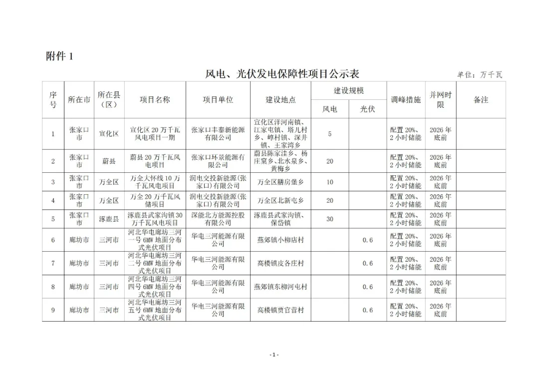 ��ɳ��js93��·�������