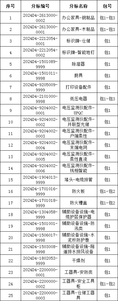 ½ðɳ³Çjs93Ïß·¼ì²âÖÐÐÄ