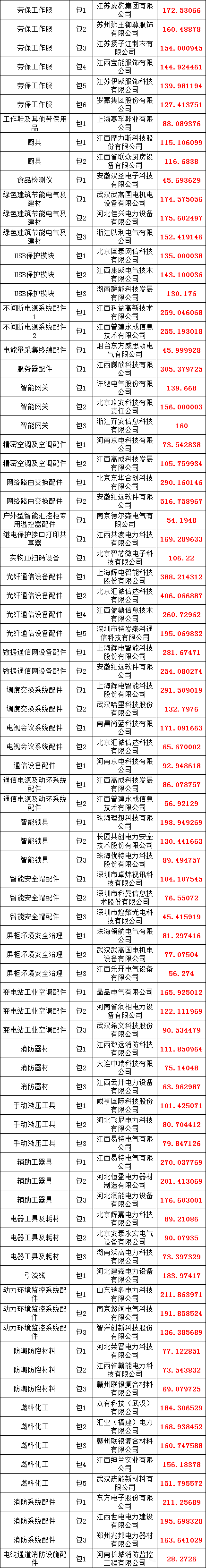 ½ðɳ³Çjs93Ïß·¼ì²âÖÐÐÄ