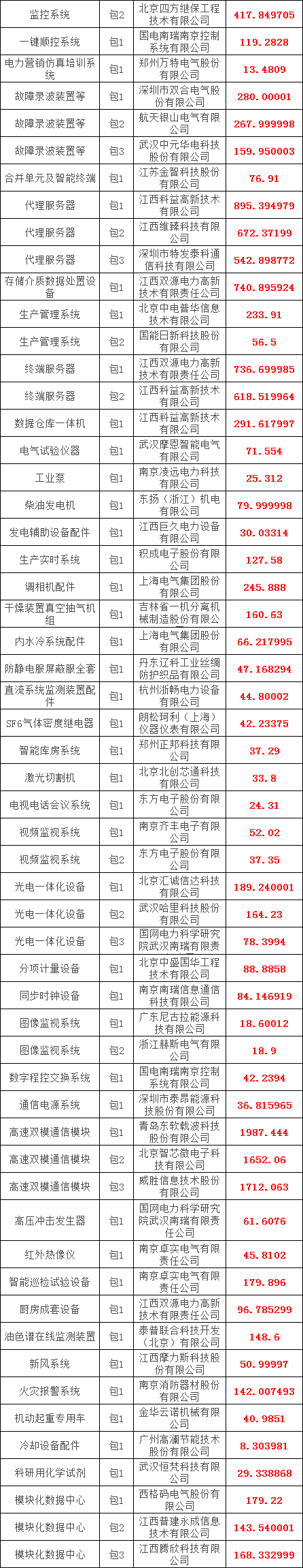 ½ðɳ³Çjs93Ïß·¼ì²âÖÐÐÄ