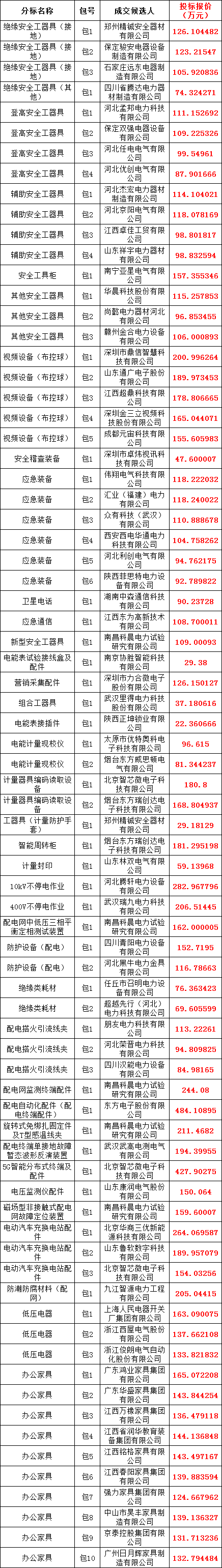 ½ðɳ³Çjs93Ïß·¼ì²âÖÐÐÄ