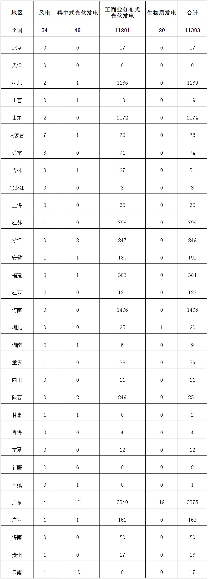 ½ðɳ³Çjs93Ïß·¼ì²âÖÐÐÄ