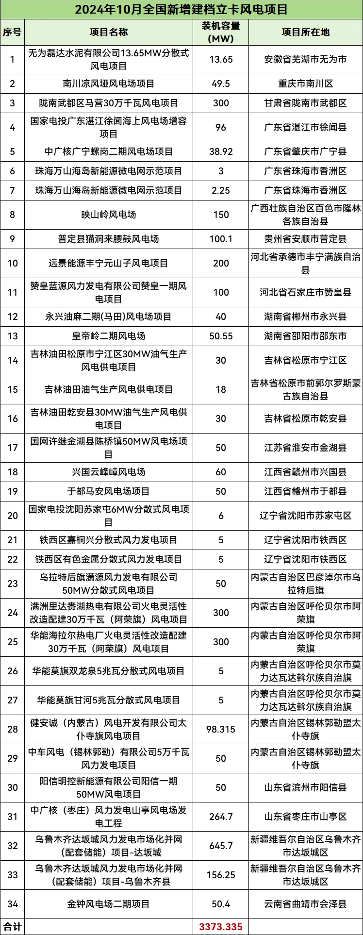 ½ðɳ³Çjs93Ïß·¼ì²âÖÐÐÄ