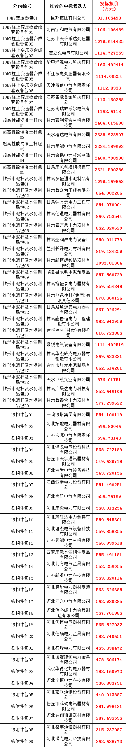 ��ɳ��js93��·�������