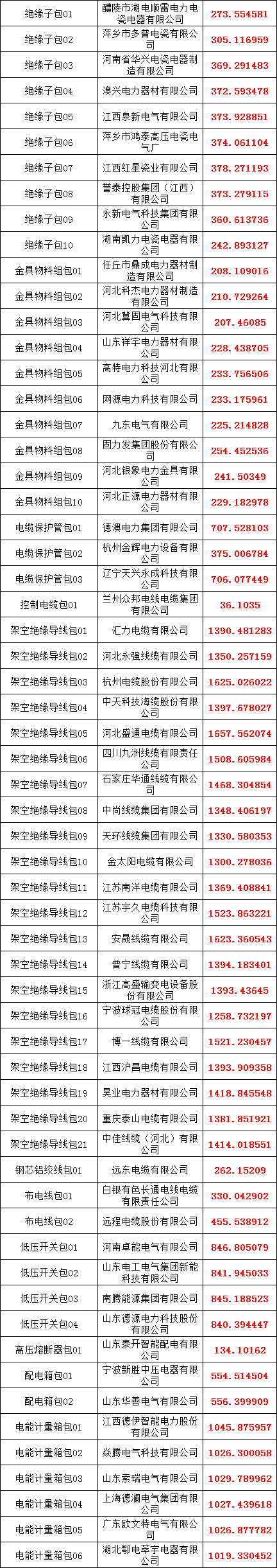 ��ɳ��js93��·�������