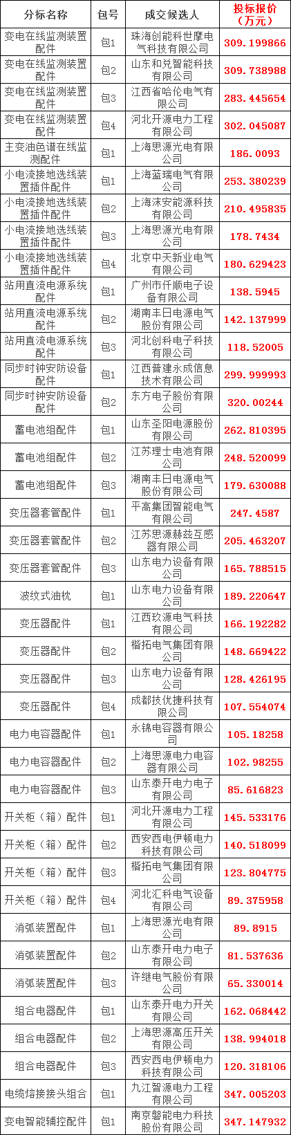 ½ðɳ³Çjs93Ïß·¼ì²âÖÐÐÄ