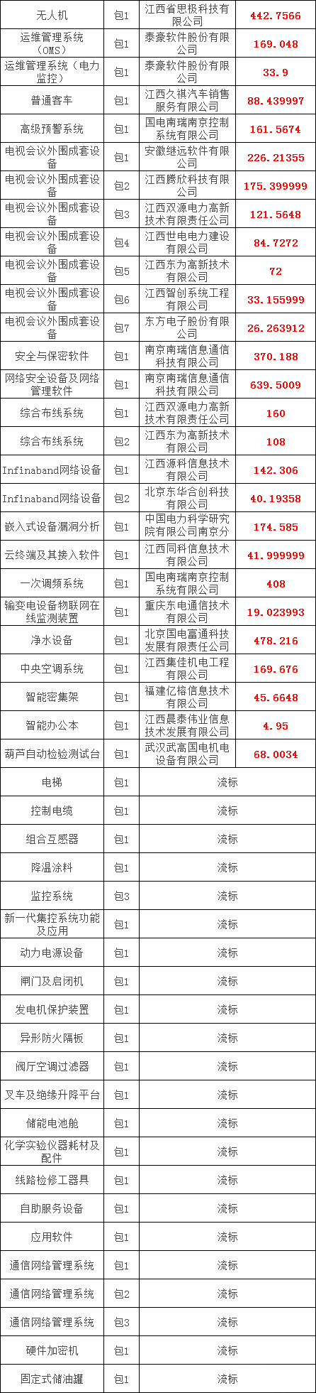 ½ðɳ³Çjs93Ïß·¼ì²âÖÐÐÄ