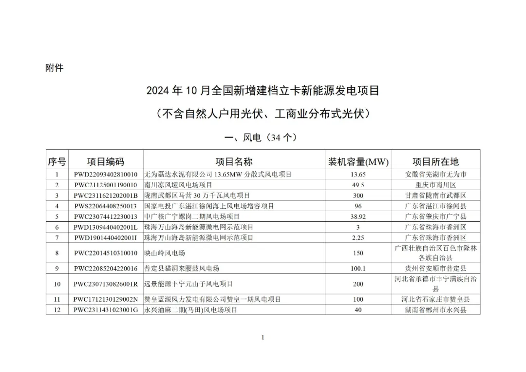 ½ðɳ³Çjs93Ïß·¼ì²âÖÐÐÄ