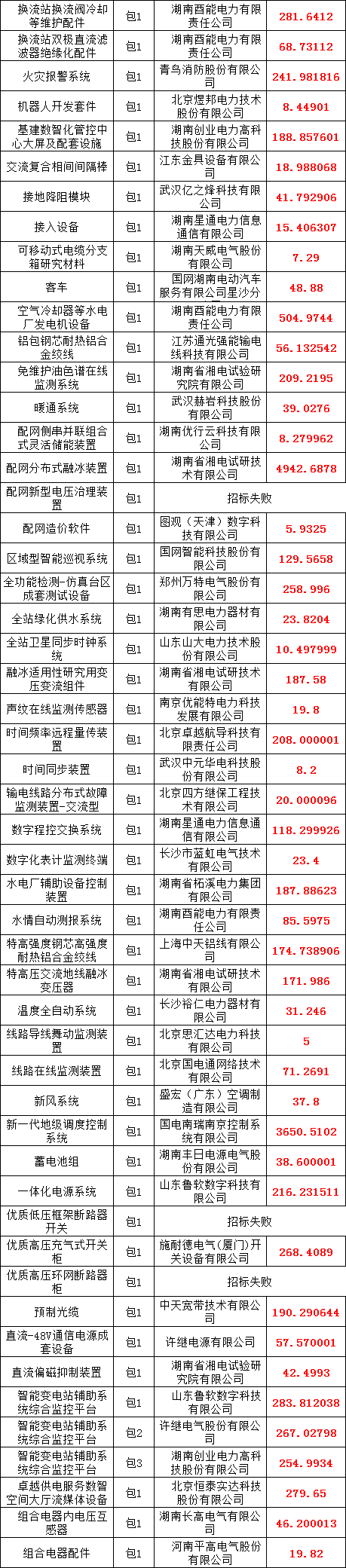 ½ðɳ³Çjs93Ïß·¼ì²âÖÐÐÄ