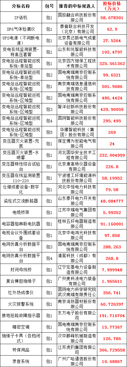 ½ðɳ³Çjs93Ïß·¼ì²âÖÐÐÄ