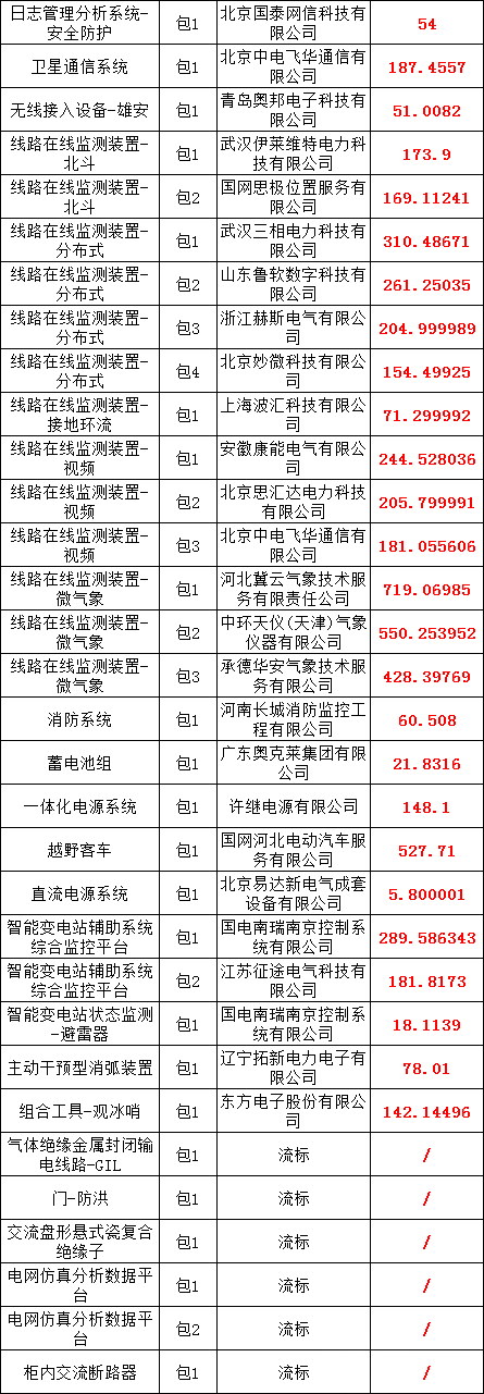 ½ðɳ³Çjs93Ïß·¼ì²âÖÐÐÄ