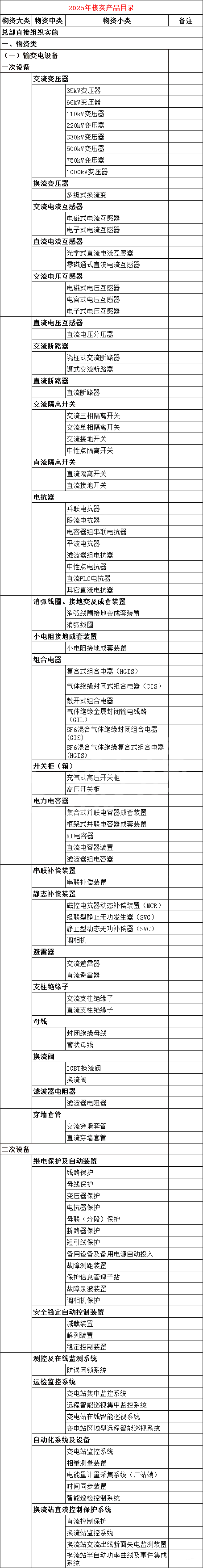 ½ðɳ³Çjs93Ïß·¼ì²âÖÐÐÄ