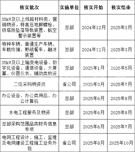 ½ðɳ³Çjs93Ïß·¼ì²âÖÐÐÄ