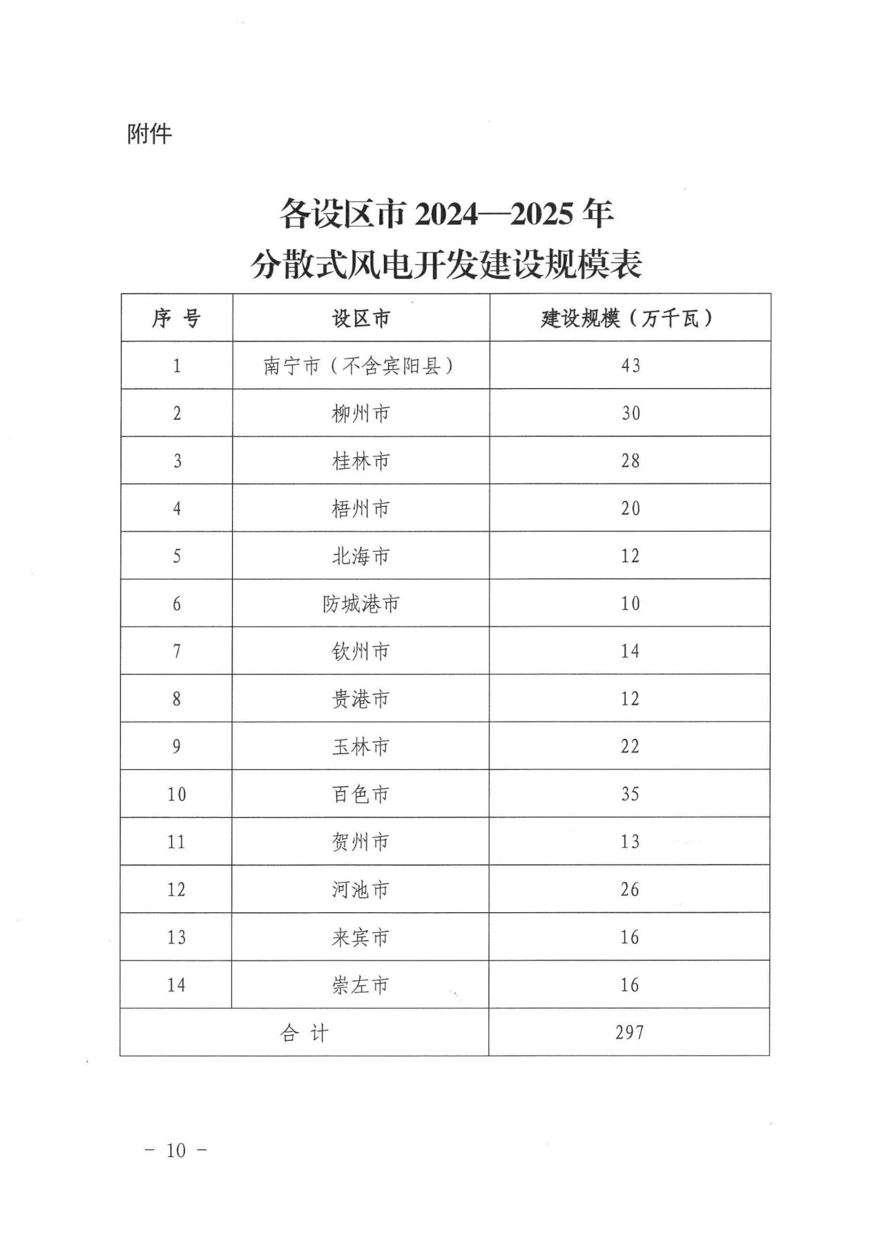 ½ðɳ³Çjs93Ïß·¼ì²âÖÐÐÄ